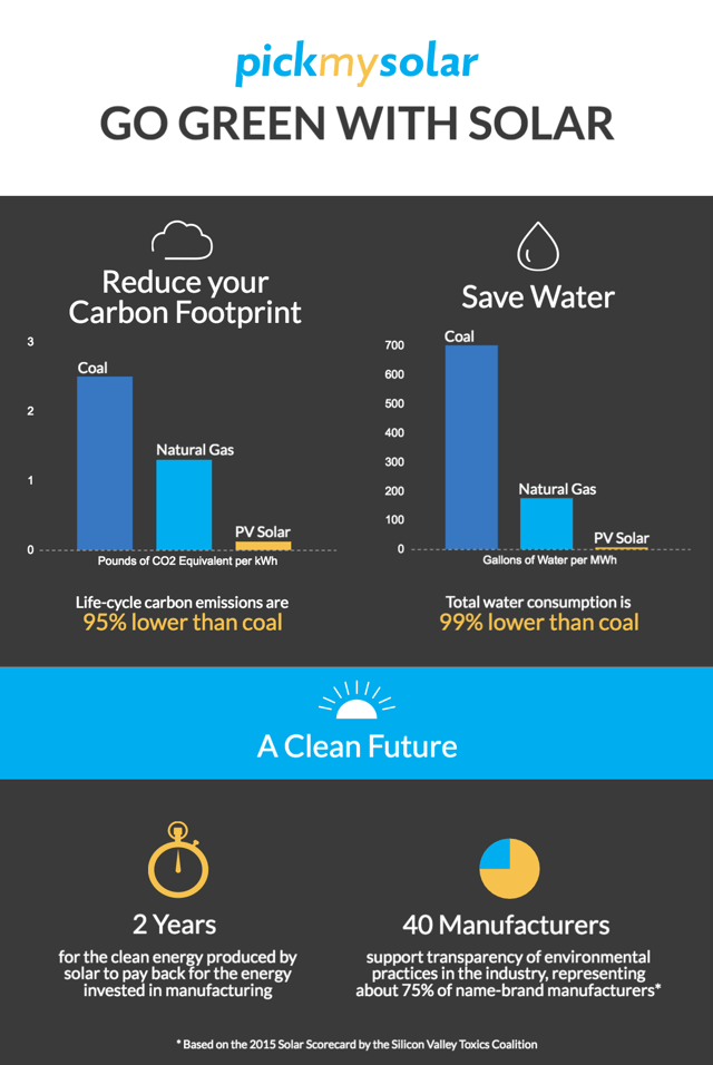 pollution-graph_23388783_eab5e931912925e8b0bc1ca5b42946023e5681e6.png